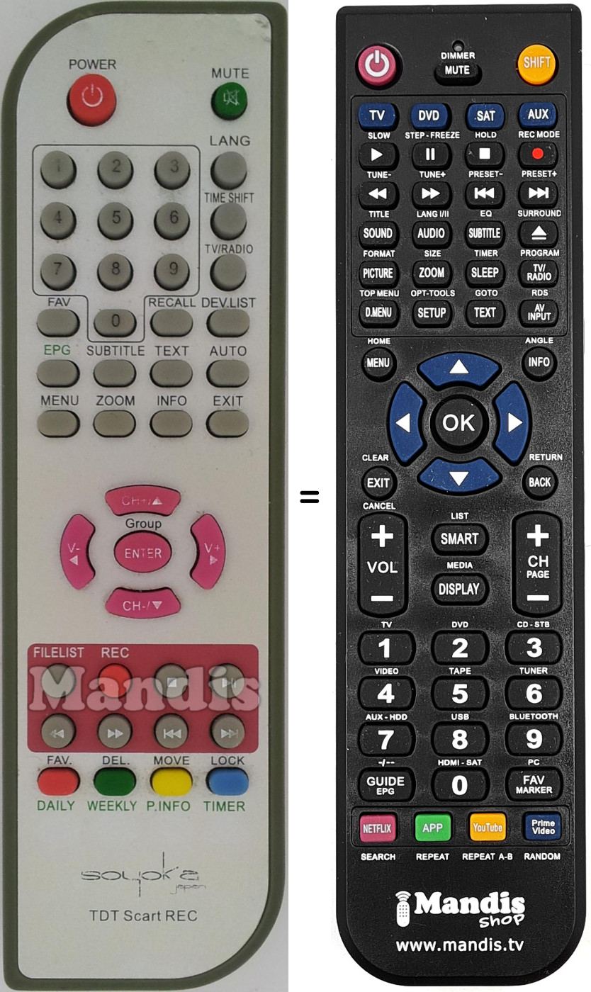Replacement remote control Soyoka001