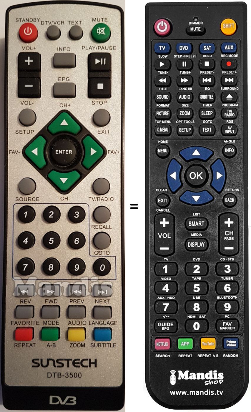 Replacement remote control Sunstech DTB3500-2