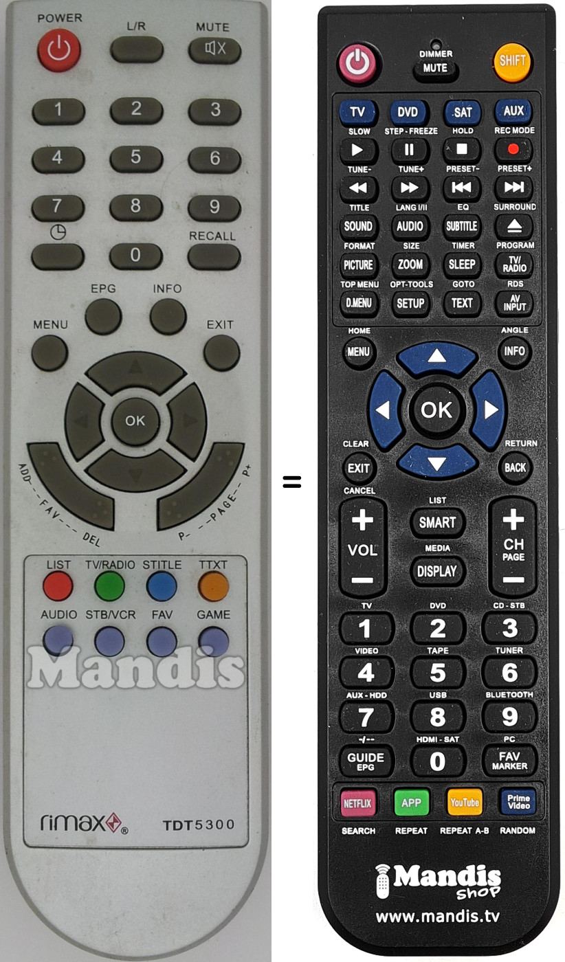 Replacement remote control RIMAX TDT5300