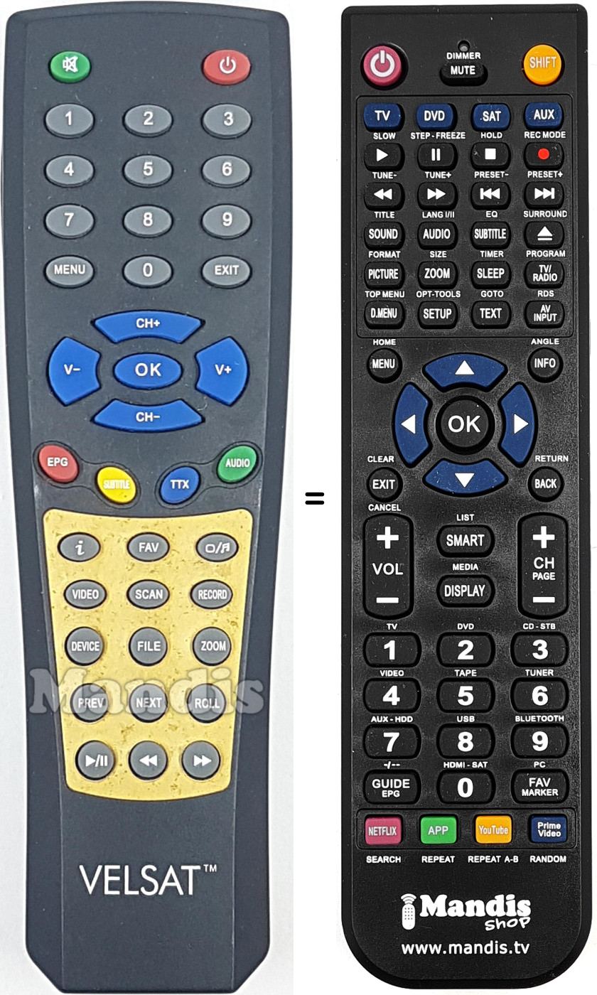 Replacement remote control Velsat001