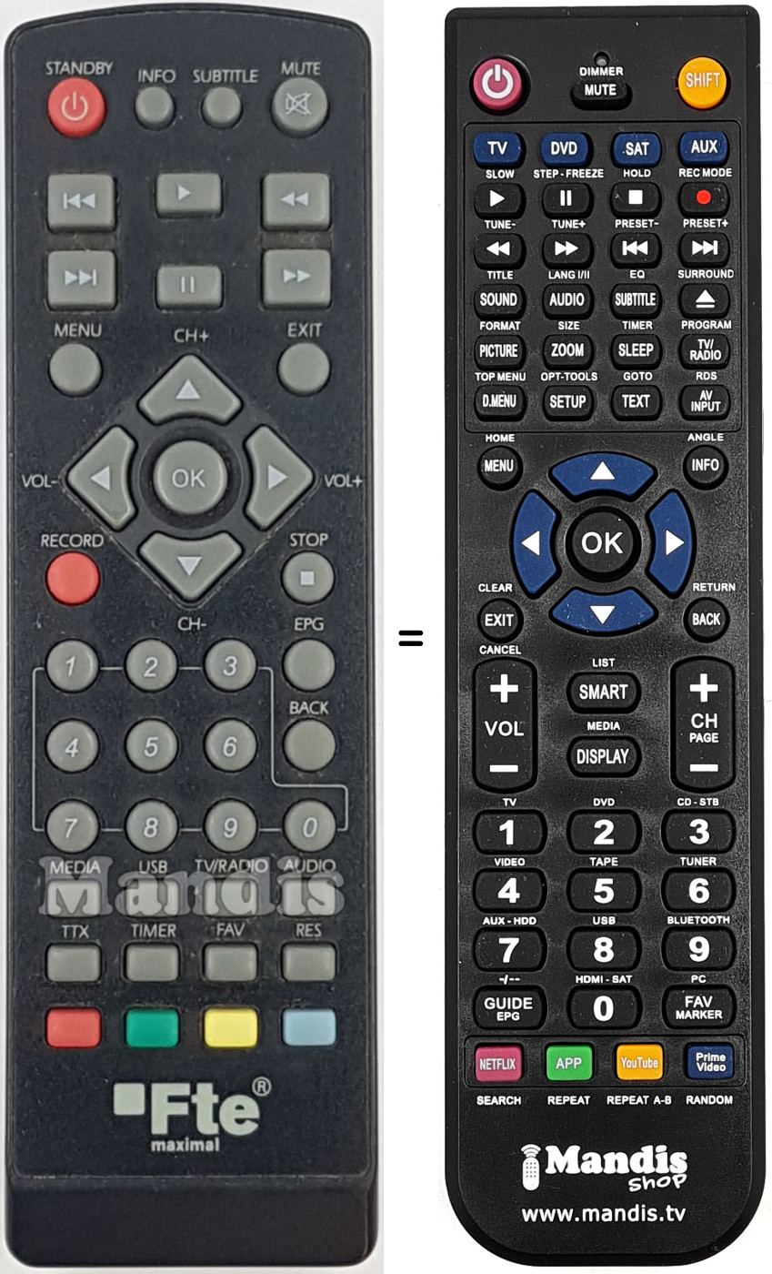 Replacement remote control MAXT90HD