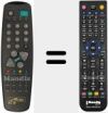 Replacement remote control for RC 19 (L1007093004)