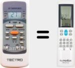Universal remote control Aircoplus (42530)