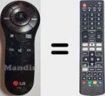 Universal remote control Universal TV LG