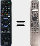 Original remote control RM-ED059