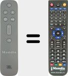 Replacement remote control for R23-5 (06-SB510U-RC0S)