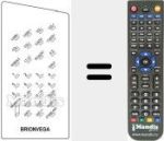 Replacement remote control for 510.01.3871
