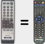 Replacement remote control for RMT-CYN7AD (A1056326A)