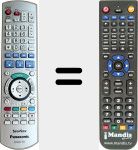 Replacement remote control for EUR7659YM0