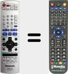 Replacement remote control for EUR7720KM0