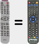 Replacement remote control for AVR-900