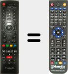 Replacement remote control for 32FL532/10