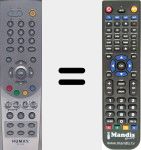 Replacement remote control for RT515V