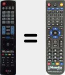 Replacement remote control for AKB73756561