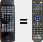 Replacement remote control for Karik