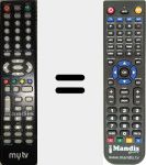 Replacement remote control for TES32 (TE32)