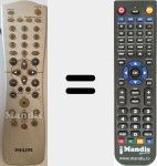 Replacement remote control for RC 25115 / 01