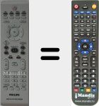 Replacement remote control for RC4701/01 (242254901243)