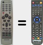 Replacement remote control for RC-AVR15