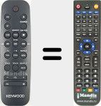 Replacement remote control for RC-M820DAB