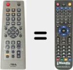 Replacement remote control for RM-Z20020