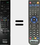 Replacement remote control for RM-ED 044 (FX0006611)