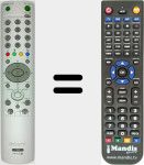 Replacement remote control for RM 932 (147670212)