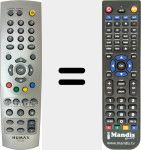 Replacement remote control for RS-636E