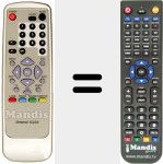 Replacement remote control for 3200CI