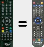 Replacement remote control for IRC C-01