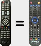 Replacement remote control for Undro
