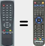 Replacement remote control for DX6