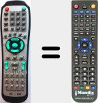 Replacement remote control for VisionArtemis