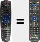 Replacement remote control for TRINITY-DUO