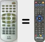 Replacement remote control for TVIX001