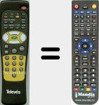 Replacement remote control for DTR7287