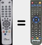 Replacement remote control for DX7