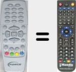 Replacement remote control for 320T