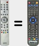 Replacement remote control for GIGASET (M750)
