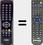 Replacement remote control for PremioSTL