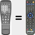 Replacement remote control for Sigma001
