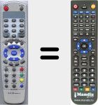 Replacement remote control for 856701