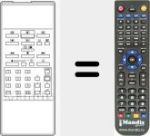 Replacement remote control for AV5605