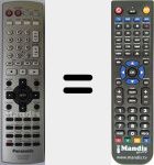 Replacement remote control for EUR7722XH0