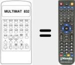 Replacement remote control for 32 CANAUX