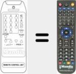 Replacement remote control for REMOTE CONTROL UNIT