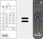 Replacement remote control for CABLE CRYPT