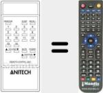 Replacement remote control for M 510
