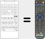 Replacement remote control for RCM