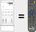 Replacement remote control for REM-20